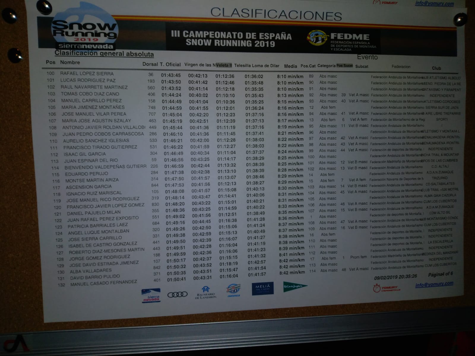 BUEN PAPEL DE LA SELECCIÓN NAVARRA DE CARRERAS EN EL CAMPEONATO DE ESPAÑA DE SNOWRUNNING